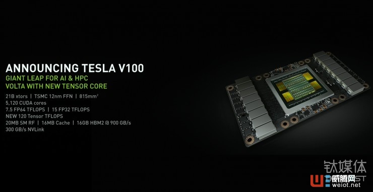 英偉達(dá)一季度營收勁增48.4%,華麗轉(zhuǎn)型為AI領(lǐng)軍企業(yè)