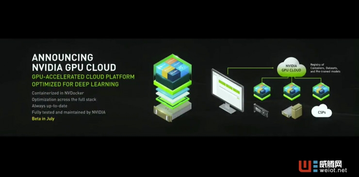 英偉達(dá)一季度營收勁增48.4%,華麗轉(zhuǎn)型為AI領(lǐng)軍企業(yè)