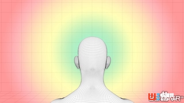 從產品設計到VR：談談VR設計的基本原理