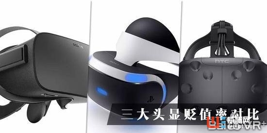 三大VR頭顯誰更好?價格走勢告訴你誰更值得買