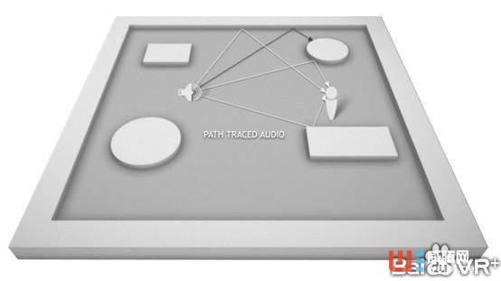 VR/AR行業觀察——跨界玩的就是心跳 2017.05.13