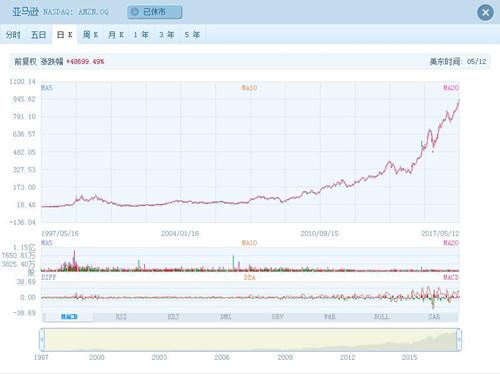 QQ截圖20170515112536_副本