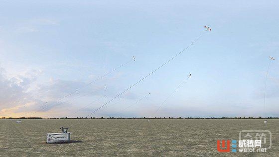 無人機還可以做什么?像風箏一樣放到空中進行風力發電