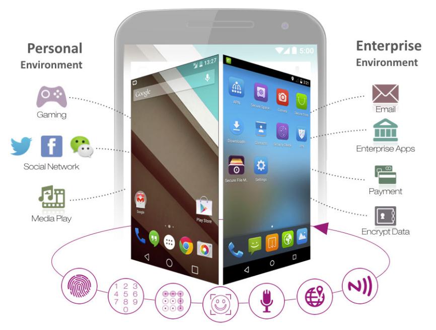 勒索病毒肆虐帶給我們的反思：移動信息安全更值得重視