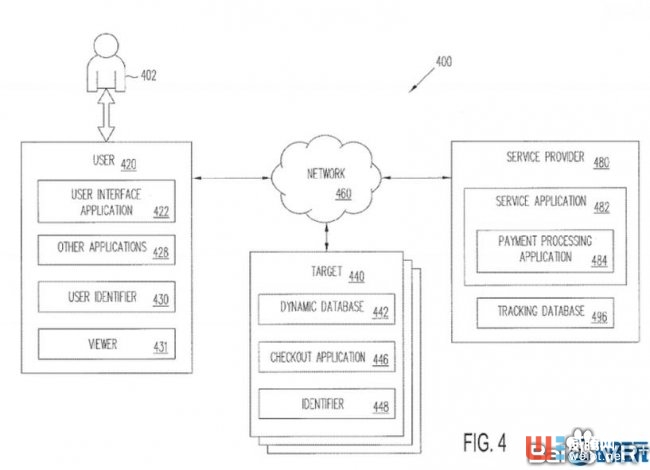 Paypal申請新專利，打造未來感十足的AR支付系統