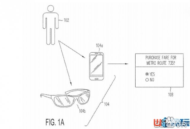 Paypal申請新專利，打造未來感十足的AR支付系統