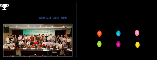 5.17電信日特別報道：大數據夢想照進現實