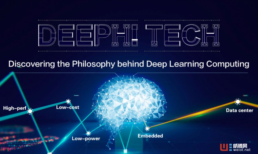 AI創企深鑒科技獲賽靈思等數千萬美元A輪融資