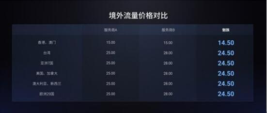 世界電信日 談?wù)凢lyme在通信安全和體驗(yàn)上的提升