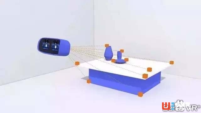 谷歌發布新VR一體機,都過時了還在嘚瑟啥?