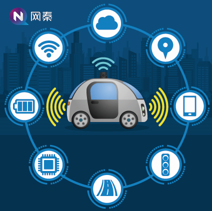 智能汽車量產加速,網秦定位促成者集成服務先行