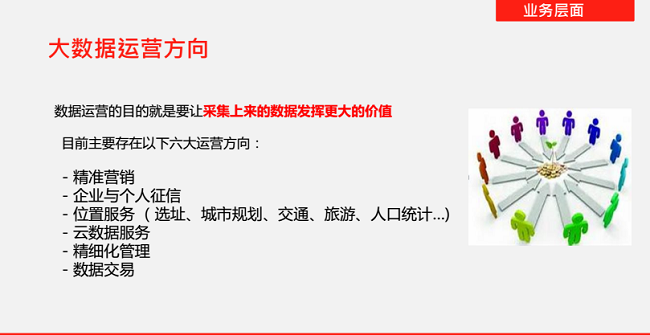 沈可：大數(shù)據(jù)面臨雙重挑戰(zhàn) 會否產(chǎn)生新型業(yè)態(tài)壟斷？