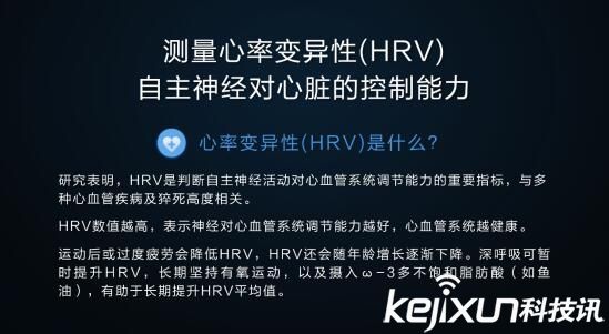 米動健康手環,五大特性全解析