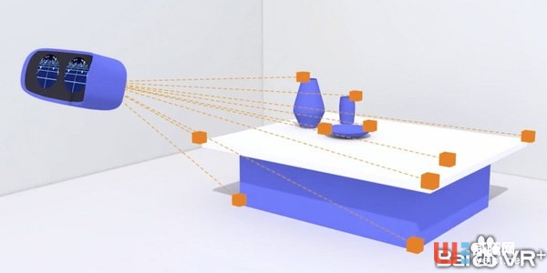 Google年底推出VR頭顯一體機，似乎想要超越所有的VR頭顯