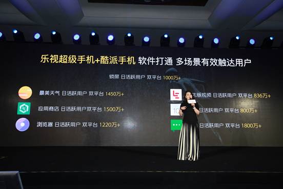 樂視的底氣,內容+入口+運營釋放生態核心競爭力