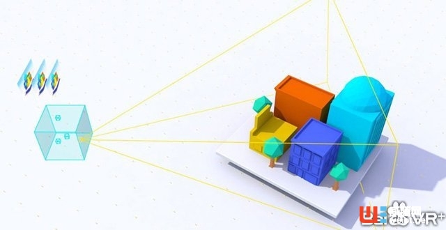 移動VR質量大提升 谷歌發布Seurat光場渲染技術