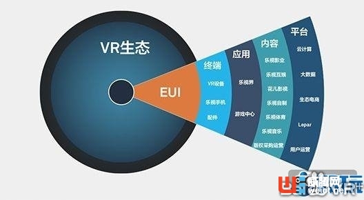 南京建VR開放服務平臺，欲構建“VR+”生態圈