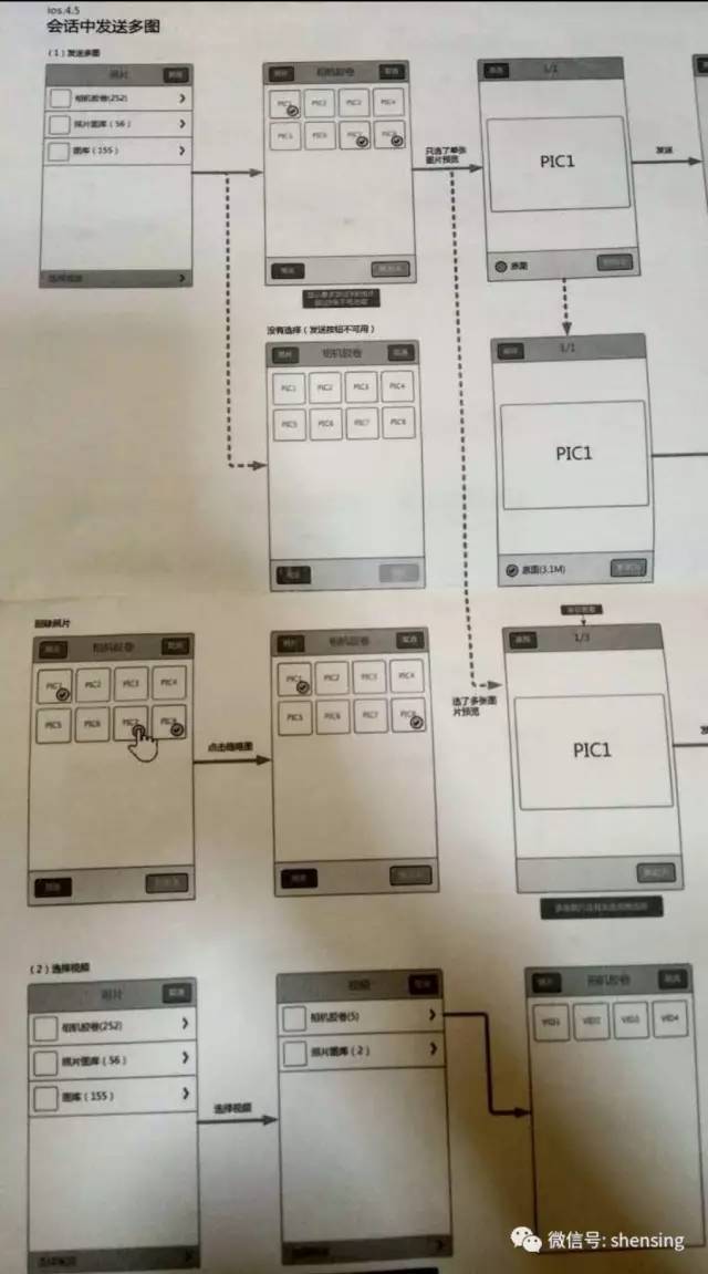 微信創始團隊成員講述——微信團隊的實驗室文化