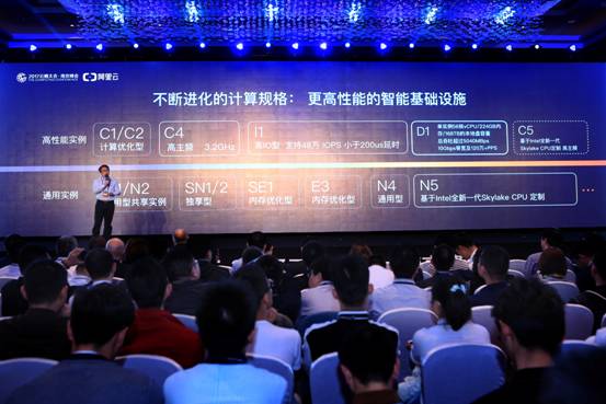 Macintosh HD:Users:zhangxiaoxi:Downloads:阿里云ECS產品路線圖.jpg