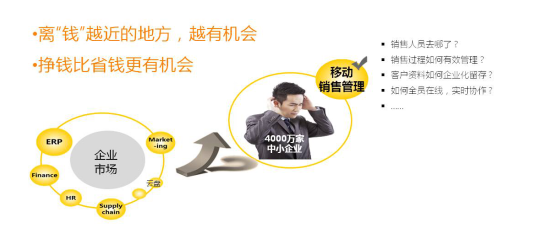 紛享銷客黃海鈞:做風口上的鷹