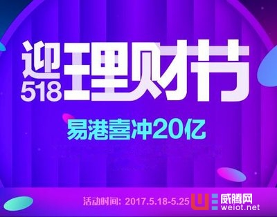 成交20億 易港金融理財節招募新手體驗投資人 成交20億 易港金融理財節招募新手體驗投資人