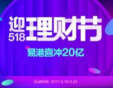 成交20億 易港金融理財節招募新手體驗投資人