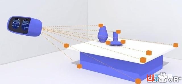 Google將推出VR頭顯一體機(jī)，似乎想要超越所有的VR頭顯