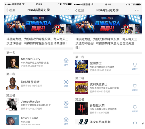 復(fù)盤微博首播NBA季后賽 視頻播放量近30億