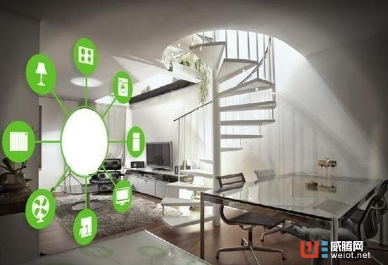 VR能顛覆智能家居行業？你信嗎