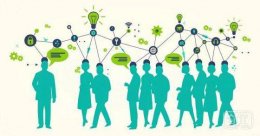 醫療物聯網投資趨勢報告:2020年市場價值將達