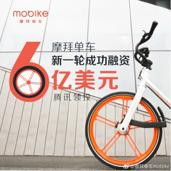 摩拜單車融資超6億美金估值第一 受新老股東追捧