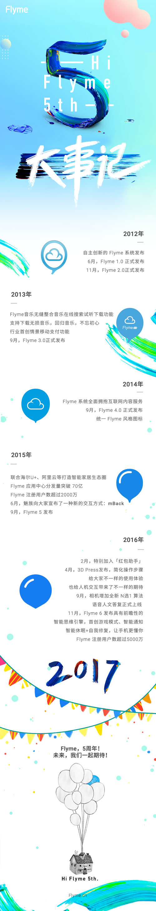 Flyme五周年大事記回顧：哪個令你印象最深刻？