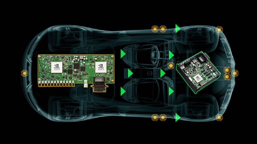 自動駕駛最具革命性的東西是什么？結果可能和你想的不一樣
