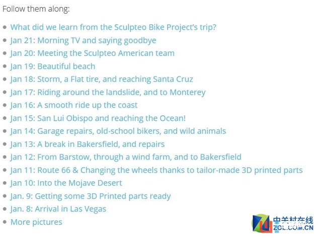 美國1000公里騎行 自行車數字制造之旅