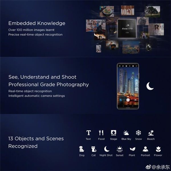 從語音助手到智能芯片，手機人工智能的“三級跳”